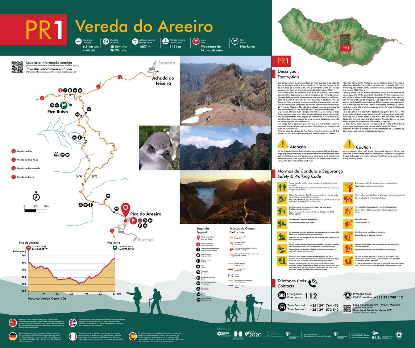 Abrigo Da Serra- Nature Trails Villa Сантана Екстериор снимка