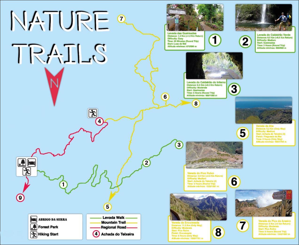 Abrigo Da Serra- Nature Trails Villa Сантана Екстериор снимка